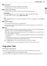 Preview for 19 page of LG TH2112DSAV Owner'S Manual