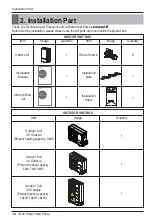 Preview for 12 page of LG Therma V AHUW096A2 Installation Manual