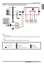 Preview for 17 page of LG Therma V AHUW096A2 Installation Manual