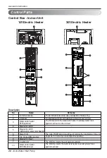 Preview for 26 page of LG Therma V AHUW096A2 Installation Manual