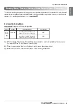 Preview for 61 page of LG Therma V AHUW096A2 Installation Manual