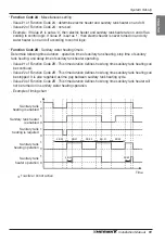 Preview for 91 page of LG Therma V AHUW096A2 Installation Manual