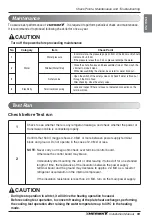 Preview for 93 page of LG Therma V AHUW096A2 Installation Manual