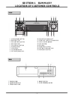 Preview for 4 page of LG TL-AT130M Service Manual