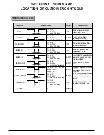 Preview for 6 page of LG TL-AT130M Service Manual