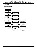 Preview for 16 page of LG TL-AT130M Service Manual