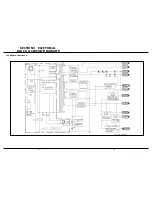 Preview for 24 page of LG TL-AT130M Service Manual