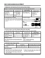 Preview for 55 page of LG TL-AT130M Service Manual