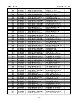 Preview for 71 page of LG TL-AT130M Service Manual