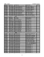 Preview for 73 page of LG TL-AT130M Service Manual