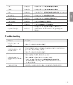 Preview for 15 page of LG Tone Active+ HBS-A100 User Manual