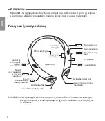 Preview for 84 page of LG Tone Active+ HBS-A100 User Manual