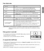 Preview for 129 page of LG Tone Active+ HBS-A100 User Manual