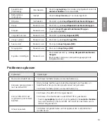 Preview for 173 page of LG Tone Active+ HBS-A100 User Manual