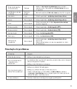 Preview for 213 page of LG Tone Active+ HBS-A100 User Manual