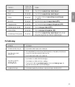 Preview for 273 page of LG Tone Active+ HBS-A100 User Manual