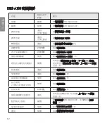 Preview for 338 page of LG Tone Active+ HBS-A100 User Manual