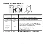 Preview for 52 page of LG TONE Free HBS-FN4 User Manual