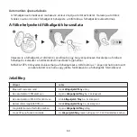 Preview for 66 page of LG TONE Free HBS-FN4 User Manual