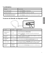 Preview for 29 page of LG Tone Platinum A HBS-930 User Manual