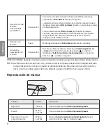 Preview for 30 page of LG Tone Platinum A HBS-930 User Manual