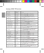 Preview for 12 page of LG Tone Pro BHS-770 User Manual