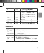 Preview for 13 page of LG Tone Pro BHS-770 User Manual