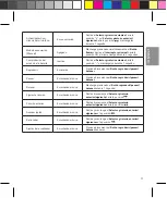 Preview for 33 page of LG Tone Pro BHS-770 User Manual