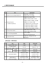 Preview for 11 page of LG U8500 Service Manual