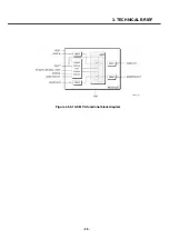 Preview for 32 page of LG U8500 Service Manual