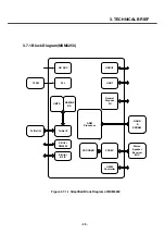 Preview for 38 page of LG U8500 Service Manual