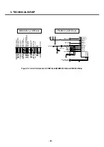 Preview for 47 page of LG U8500 Service Manual