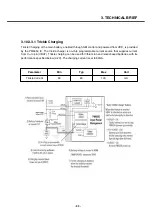 Preview for 52 page of LG U8500 Service Manual