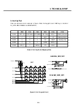 Preview for 54 page of LG U8500 Service Manual