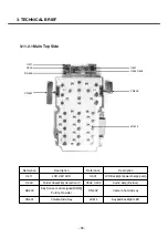 Preview for 69 page of LG U8500 Service Manual