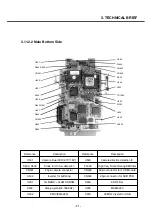 Preview for 70 page of LG U8500 Service Manual