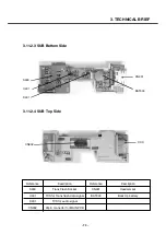 Preview for 72 page of LG U8500 Service Manual