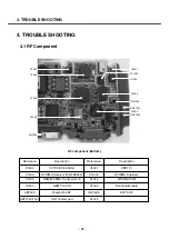 Preview for 73 page of LG U8500 Service Manual