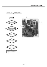 Preview for 80 page of LG U8500 Service Manual