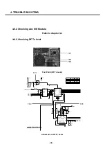 Preview for 89 page of LG U8500 Service Manual