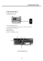 Preview for 94 page of LG U8500 Service Manual