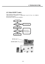 Preview for 106 page of LG U8500 Service Manual