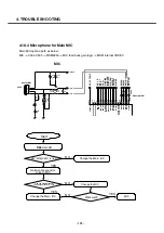 Preview for 115 page of LG U8500 Service Manual