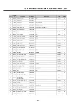 Preview for 172 page of LG U8500 Service Manual