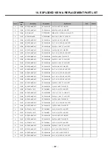 Preview for 176 page of LG U8500 Service Manual