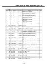 Preview for 182 page of LG U8500 Service Manual