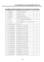 Preview for 188 page of LG U8500 Service Manual