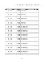 Preview for 190 page of LG U8500 Service Manual