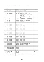 Preview for 191 page of LG U8500 Service Manual