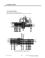 Preview for 61 page of LG U990 Service Manual